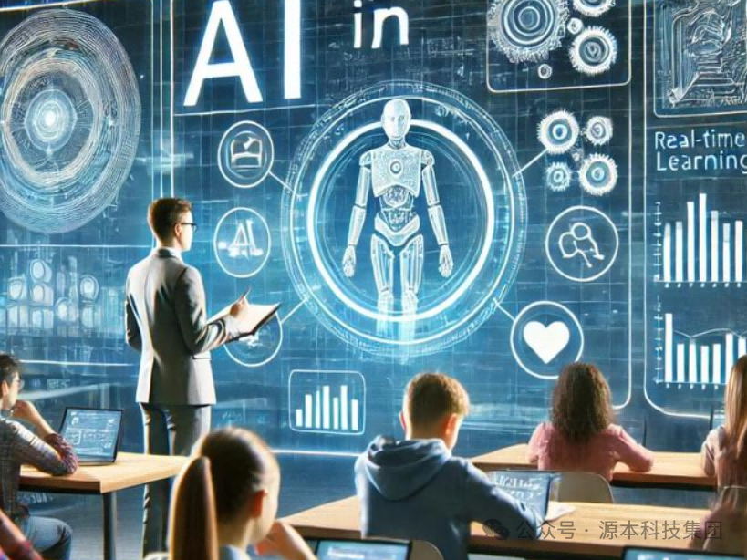 艾弗森贝博ballbet官网科技-本科生掌握大数据、云原生、AI-竞赛保研求职的“超车秘籍”来了！